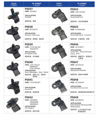 Intake Pressure Series C