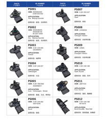 Intake Pressure Series G