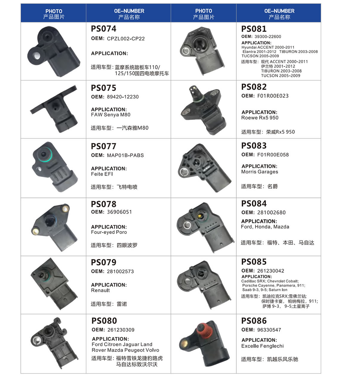 Intake Pressure Series B