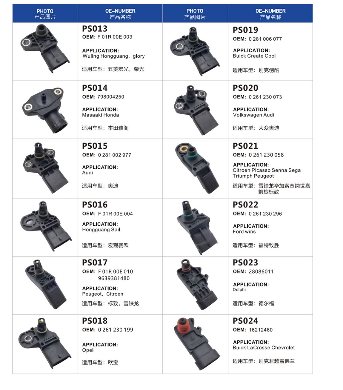 Intake Pressure Series E