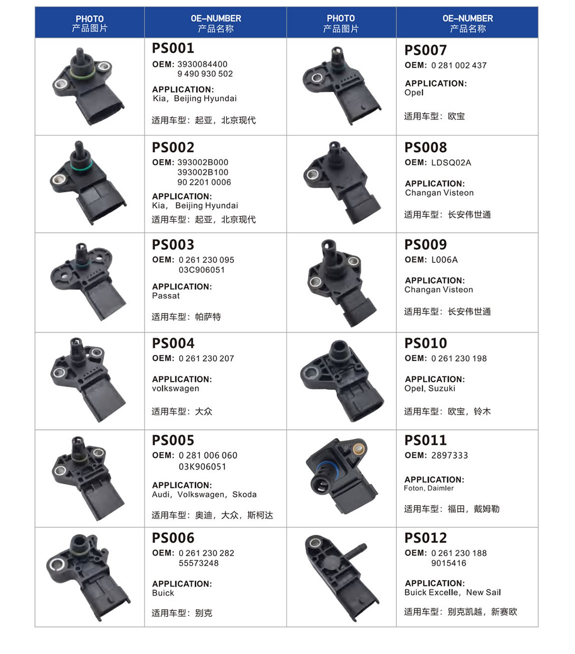 Intake Pressure Series G